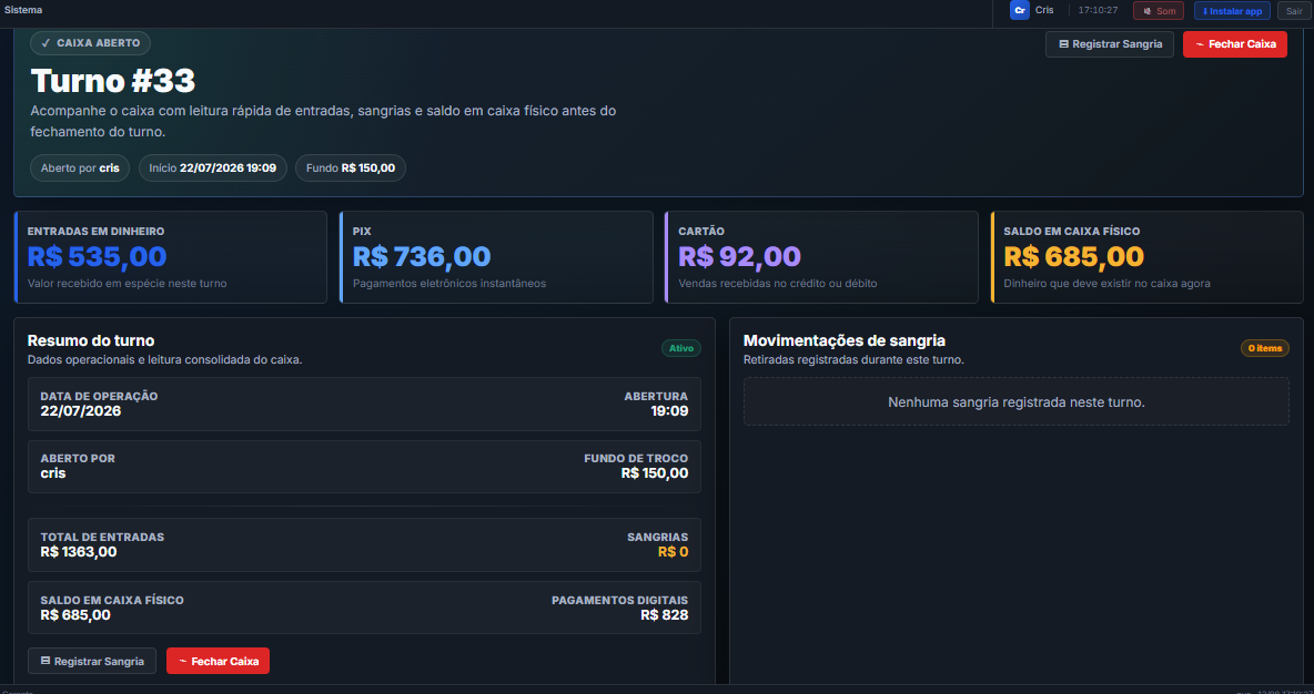 Terceira tela de Gestão e resultados