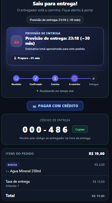 Quarta tela de Vendas e relacionamento