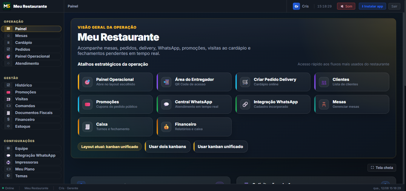 Painel principal do MesaShow