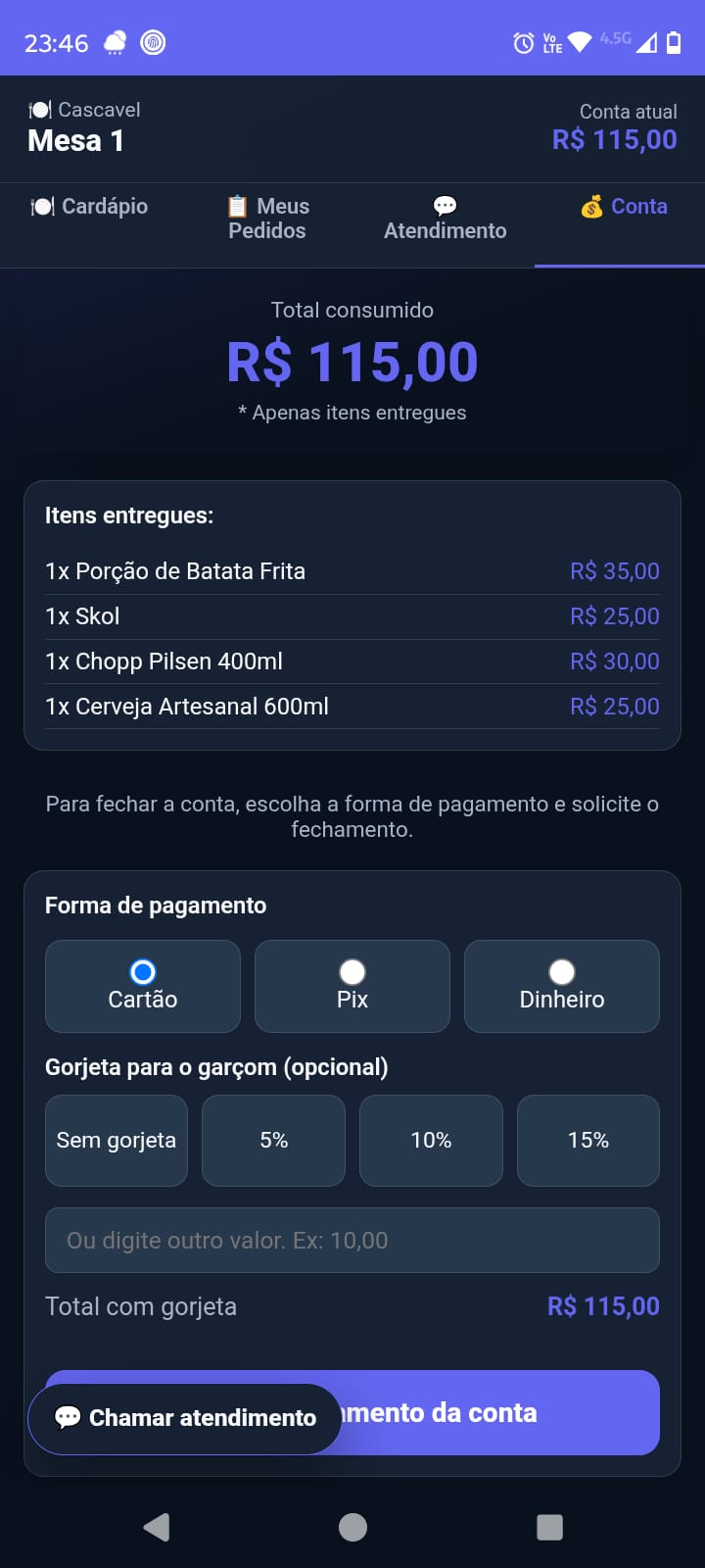 Forma de pagamento