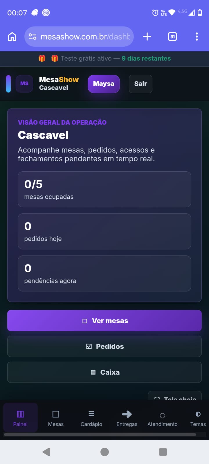 Dashboard do garçom