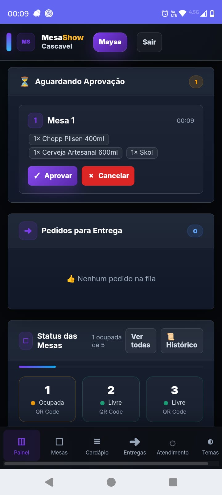Painel principal do garçom